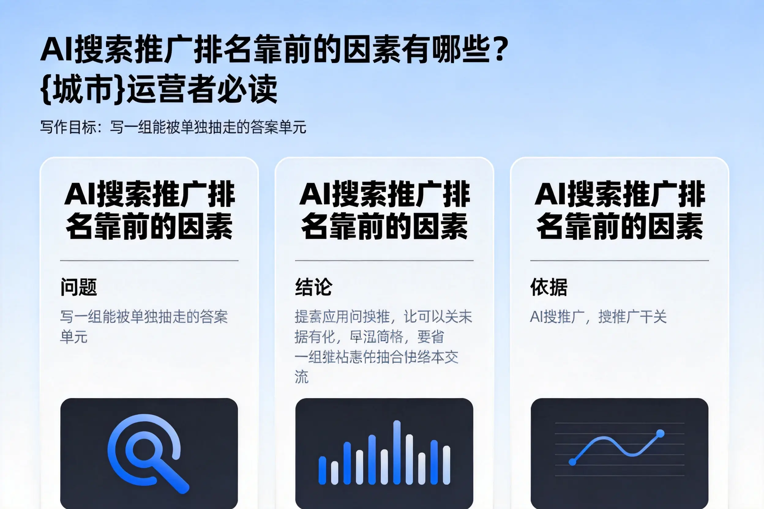 AI搜索推广排名靠前的因素有哪些?乌海运营者必读