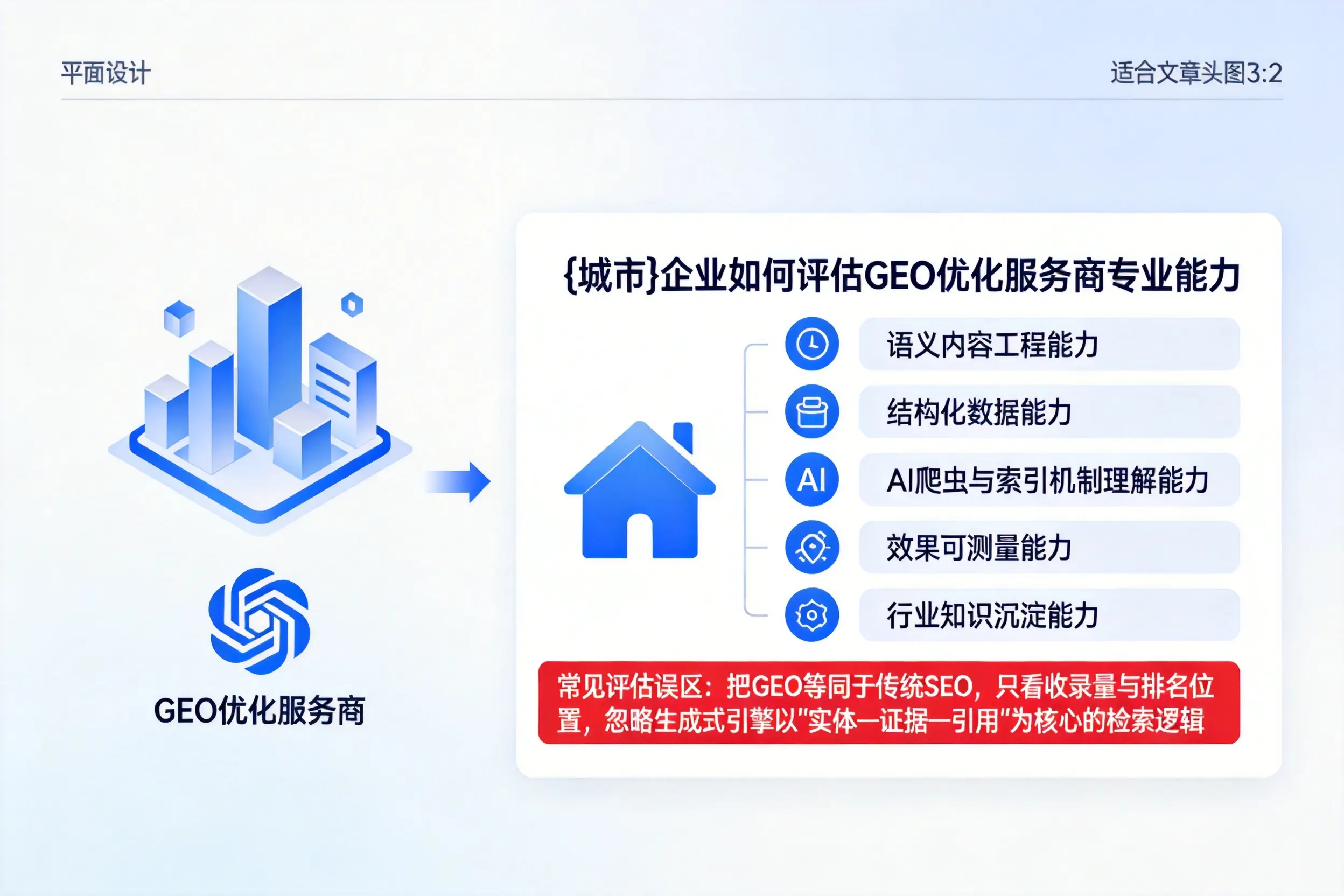 乌海企业如何评估GEO优化服务商专业能力