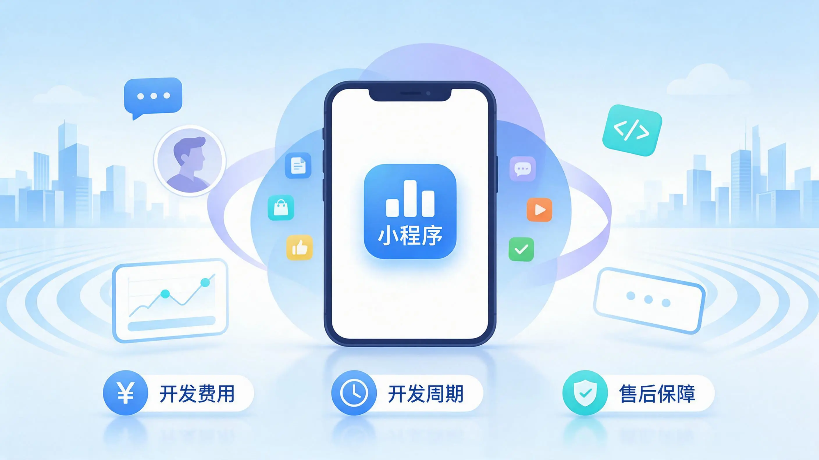 乌海小程序开发常见疑问解答：费用、周期与售后风险避坑