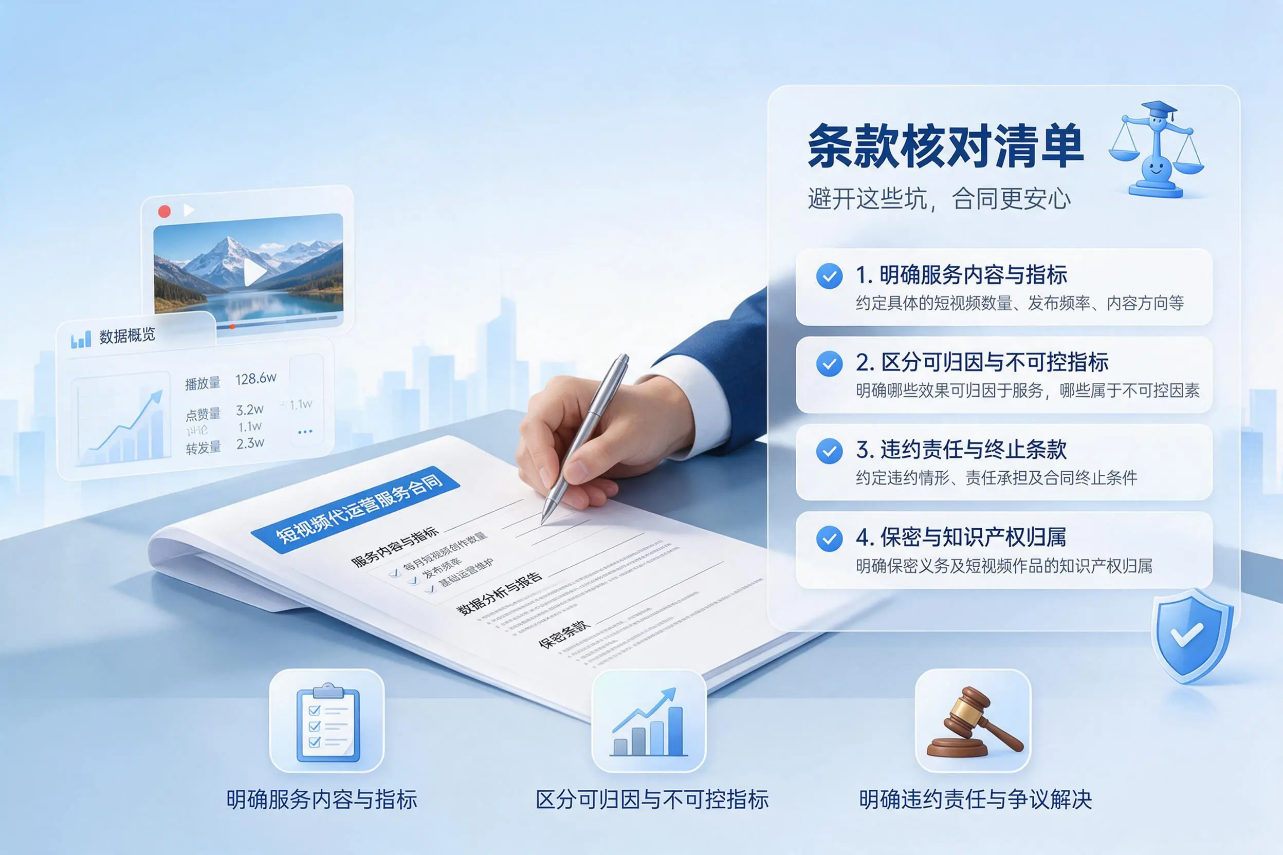 短视频代运营合同怎么签？乌海企业条款核对与避坑要点
