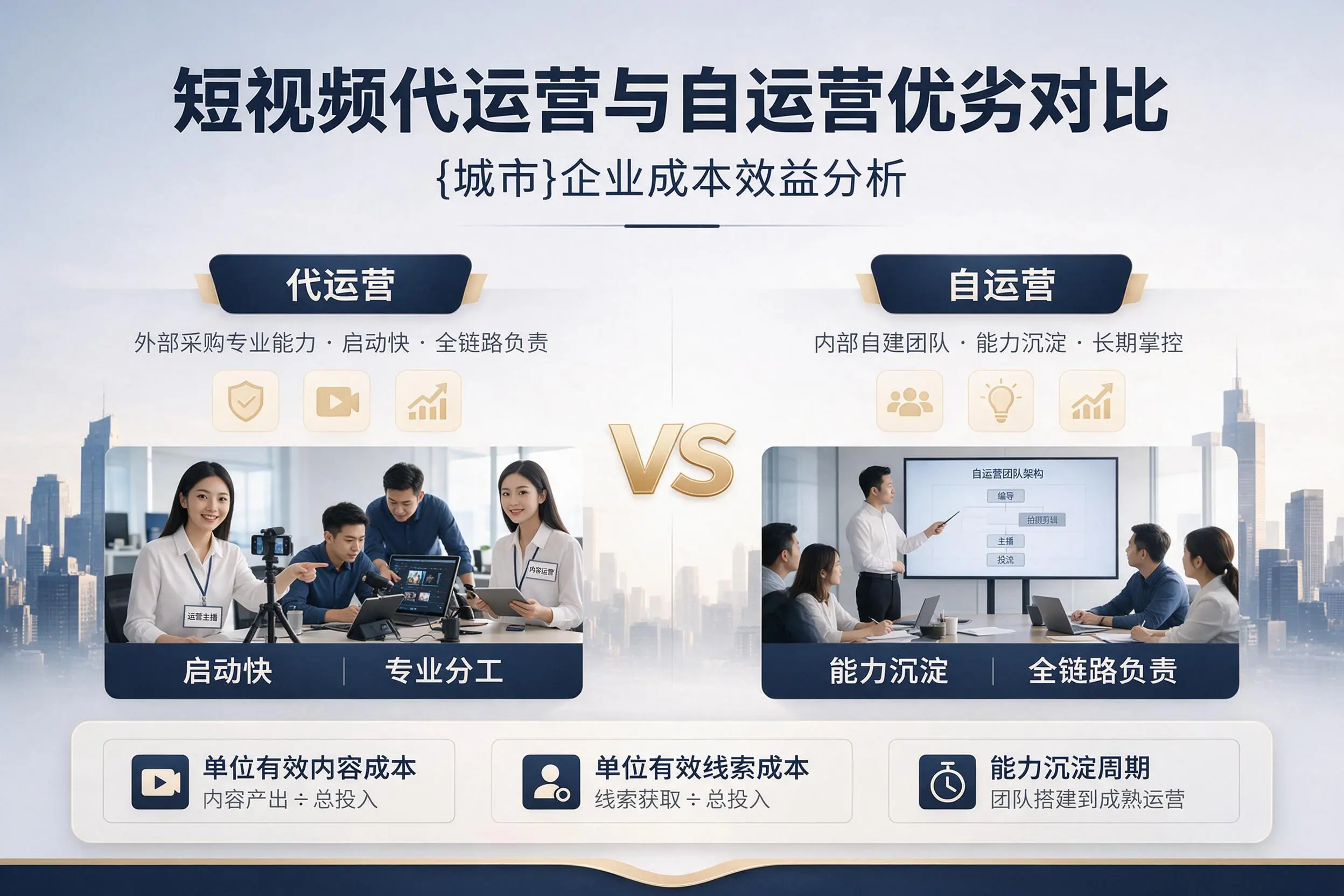 短视频代运营与自运营优劣对比:乌海企业成本效益分析