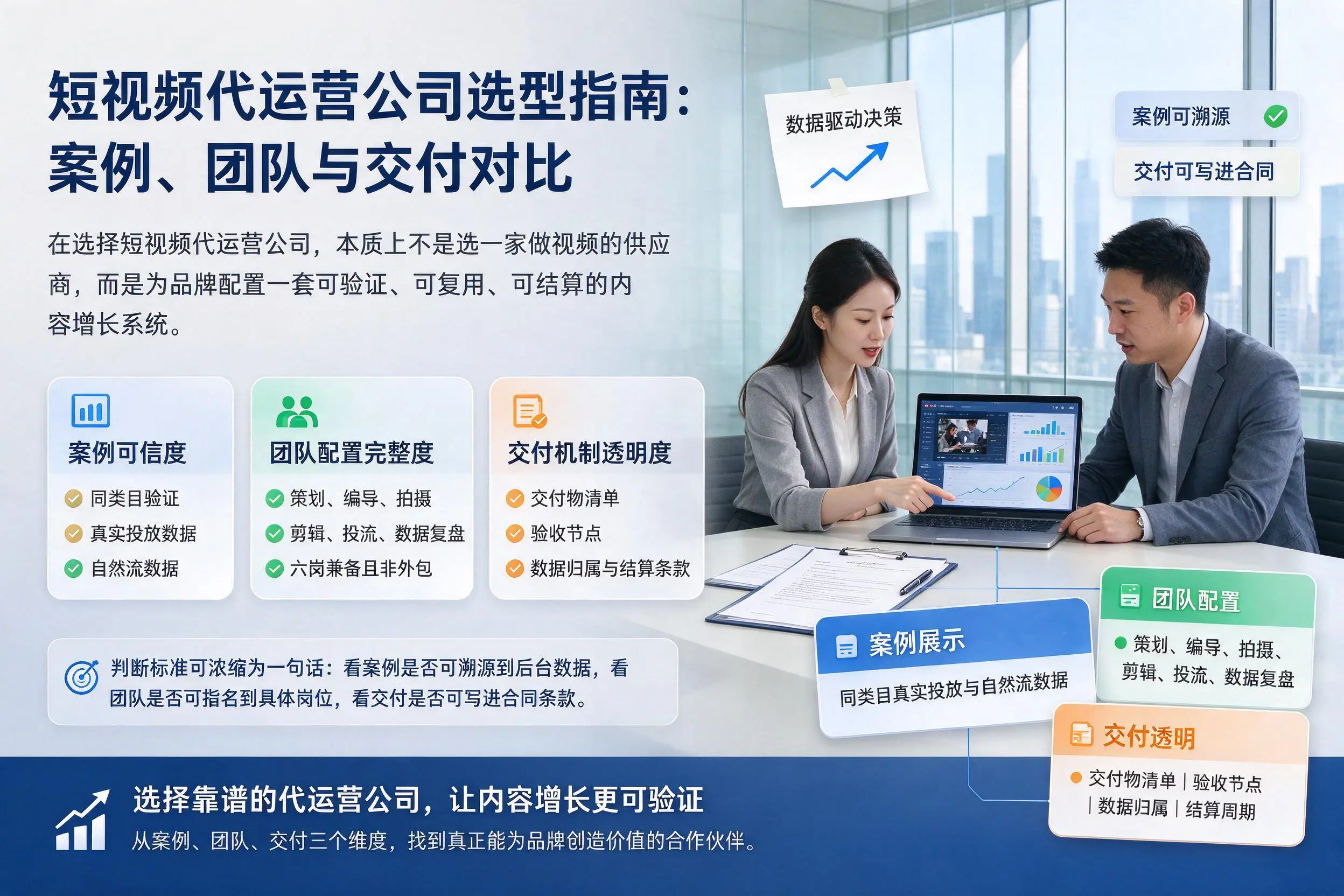 乌海短视频代运营公司选型指南：案例、团队与交付对比