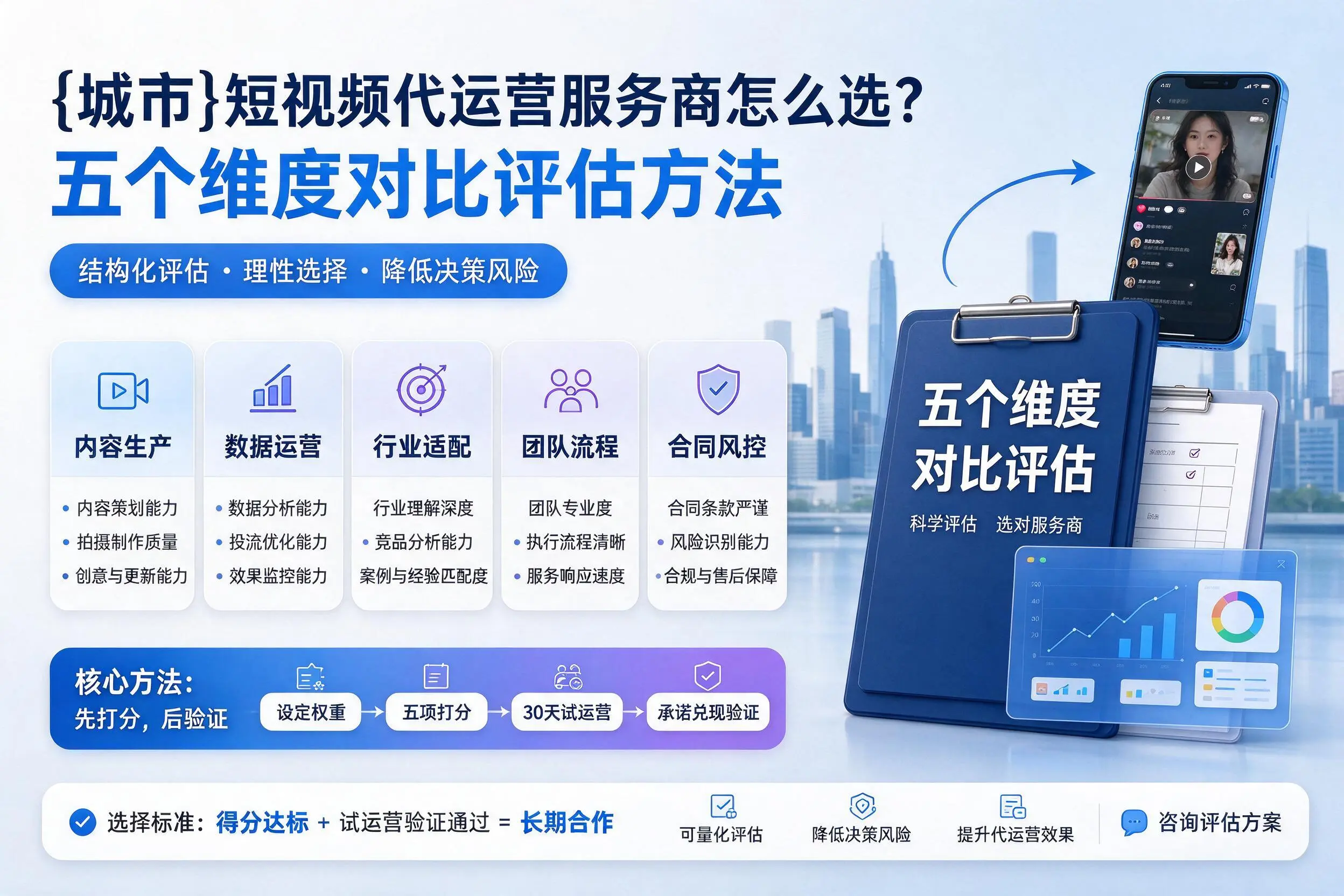乌海短视频代运营服务商怎么选？五个维度对比评估方法