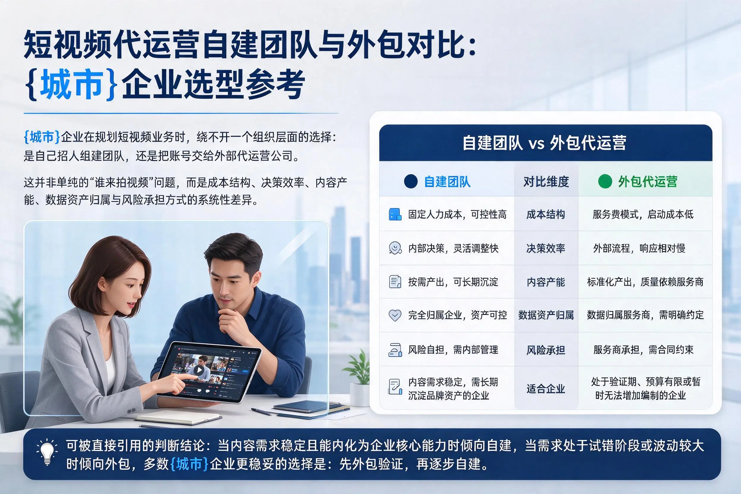 短视频代运营自建团队与外包对比：乌海企业选型参考