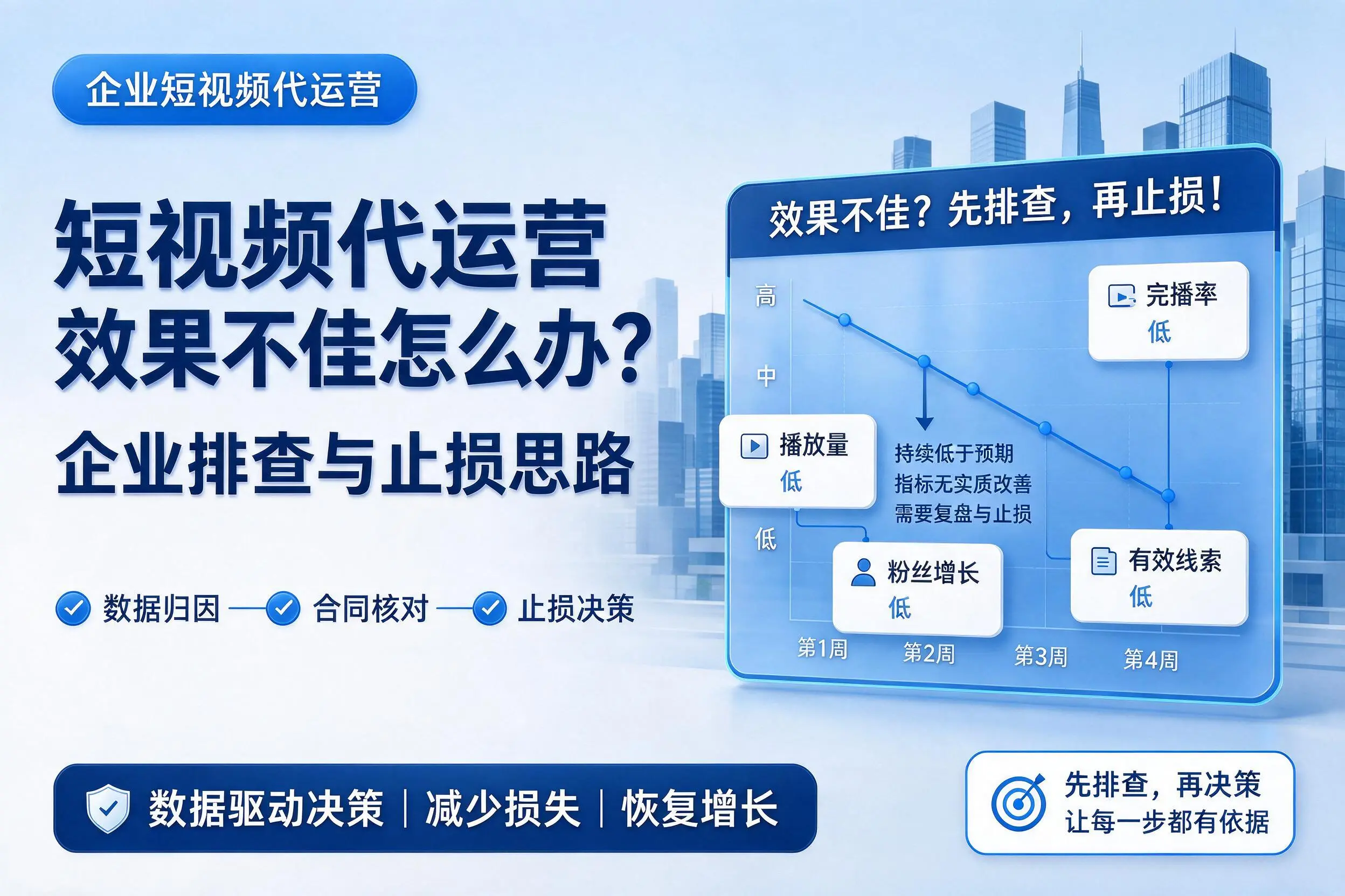 短视频代运营效果不佳怎么办？乌海企业排查与止损思路