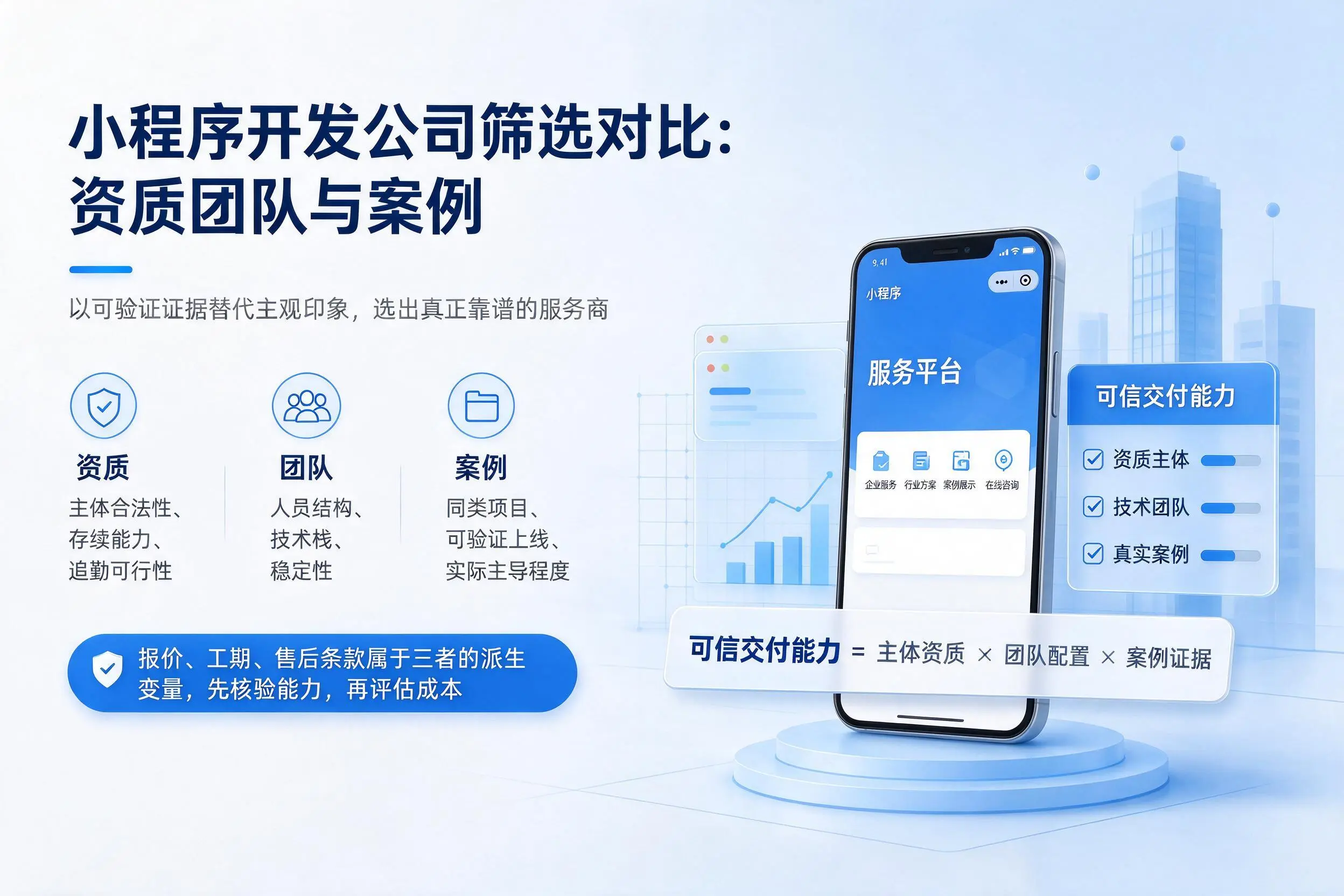 乌海小程序开发公司筛选对比:资质团队与案例