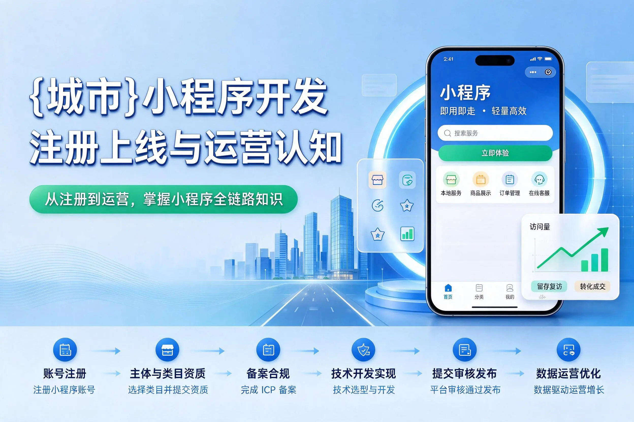 乌海小程序开发基础知识科普:注册上线与运营认知