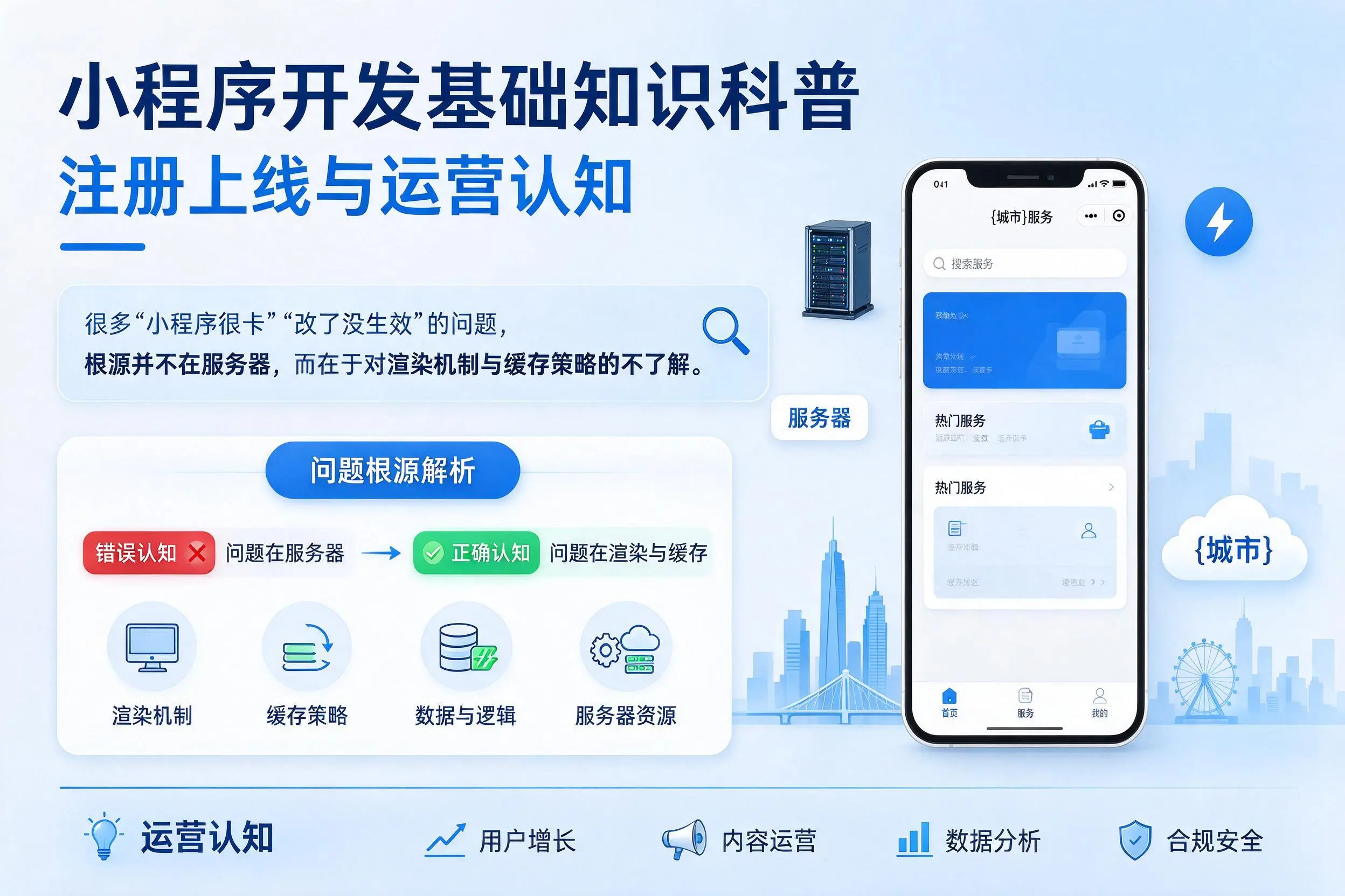 乌海小程序开发基础知识科普:注册上线与运营认知