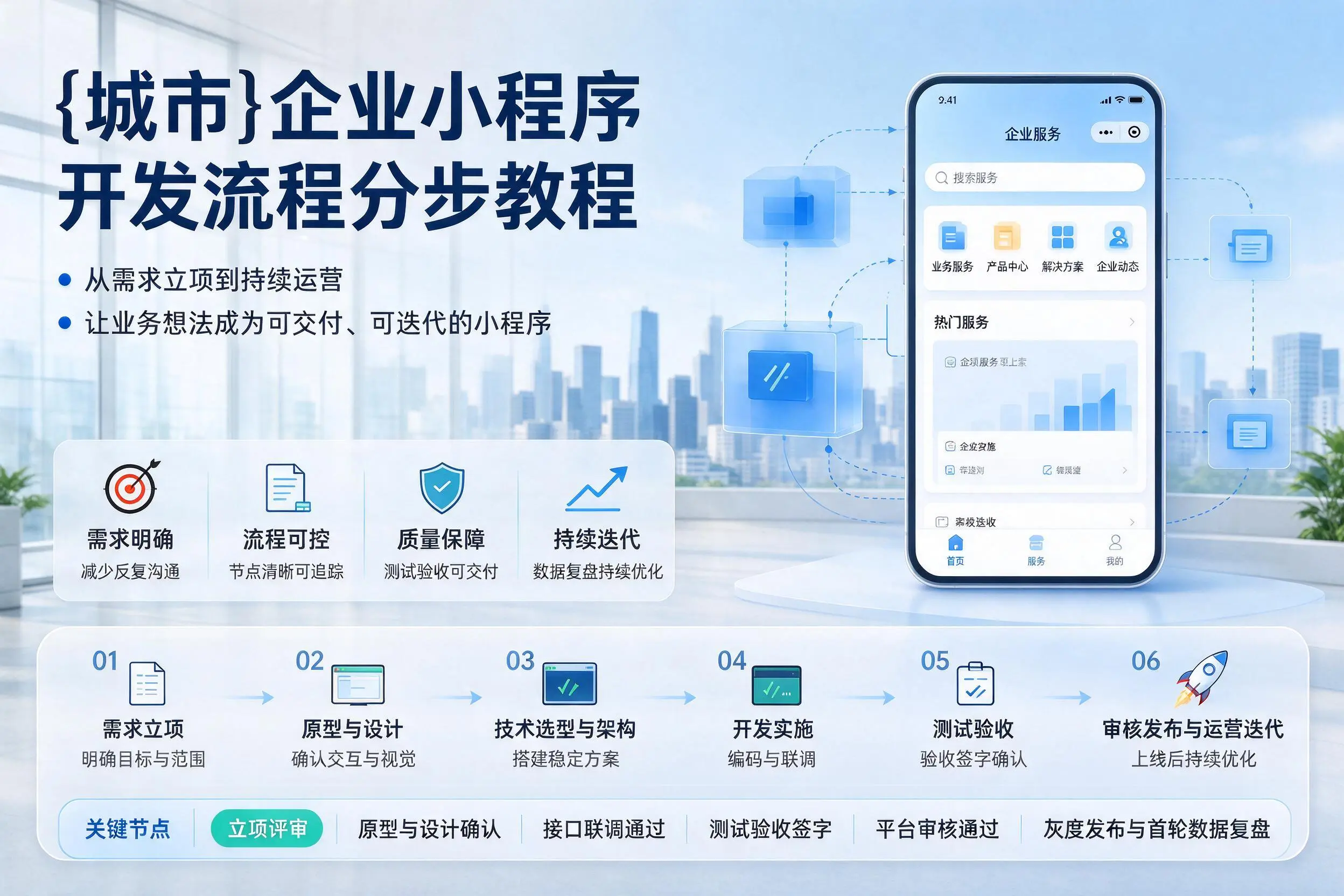 乌海企业小程序开发流程分步教程与关键节点说明