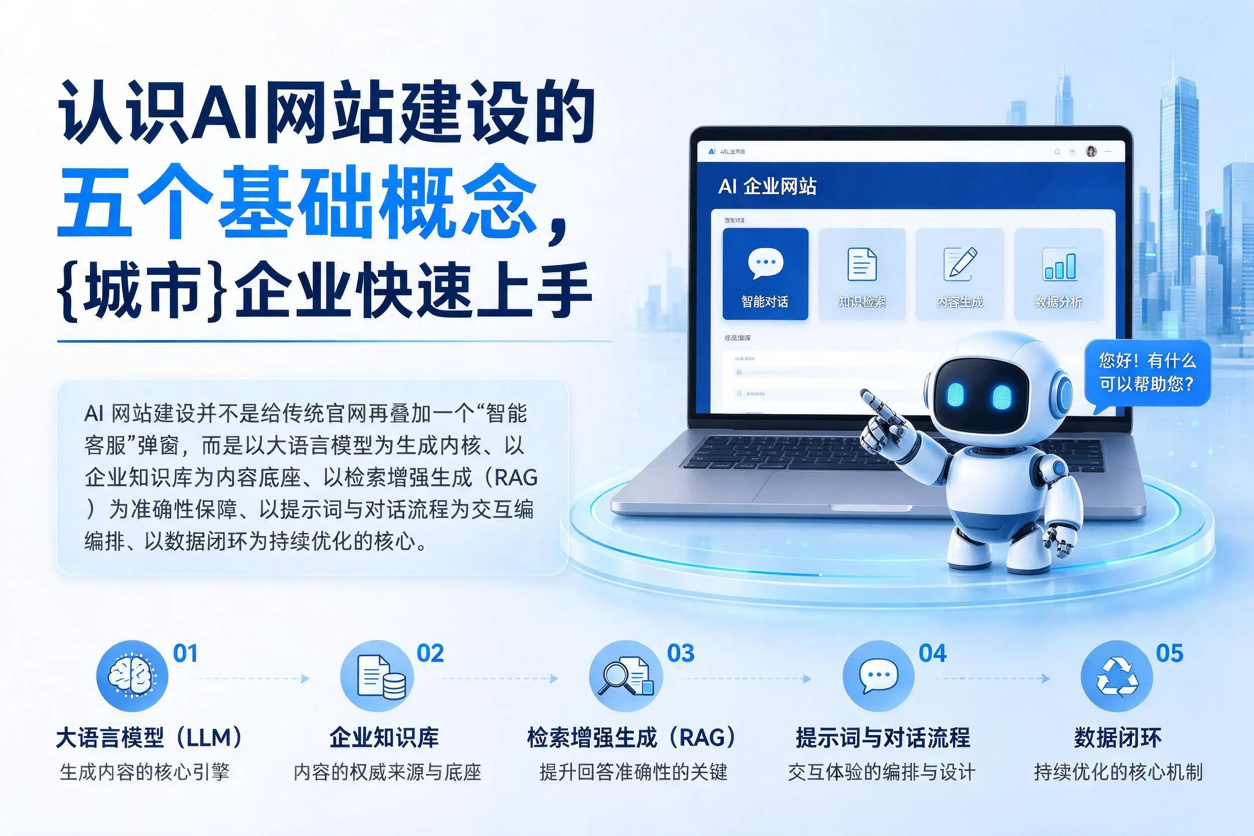 认识AI网站建设的五个基础概念，乌海企业快速上手