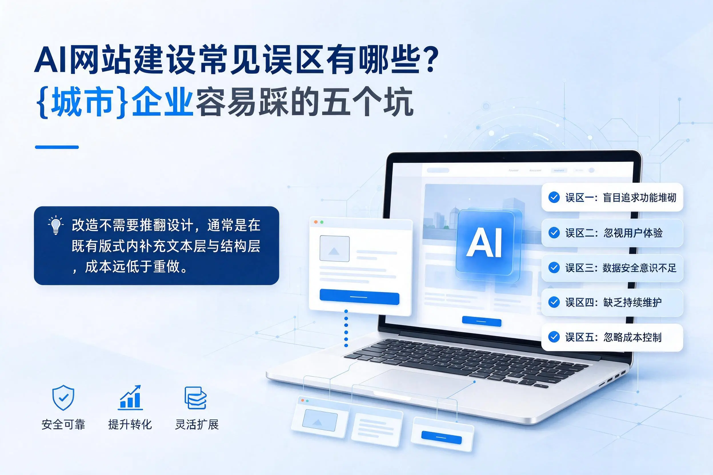 AI网站建设常见误区有哪些?乌海企业容易踩的五个坑