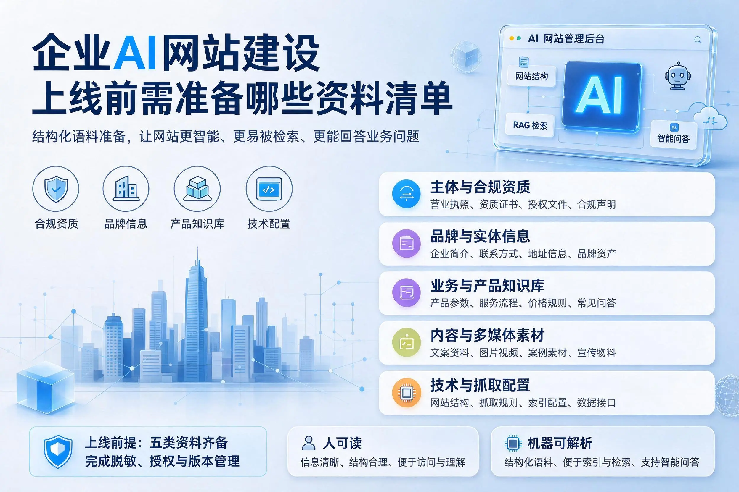 乌海企业AI网站建设上线前需准备哪些资料清单