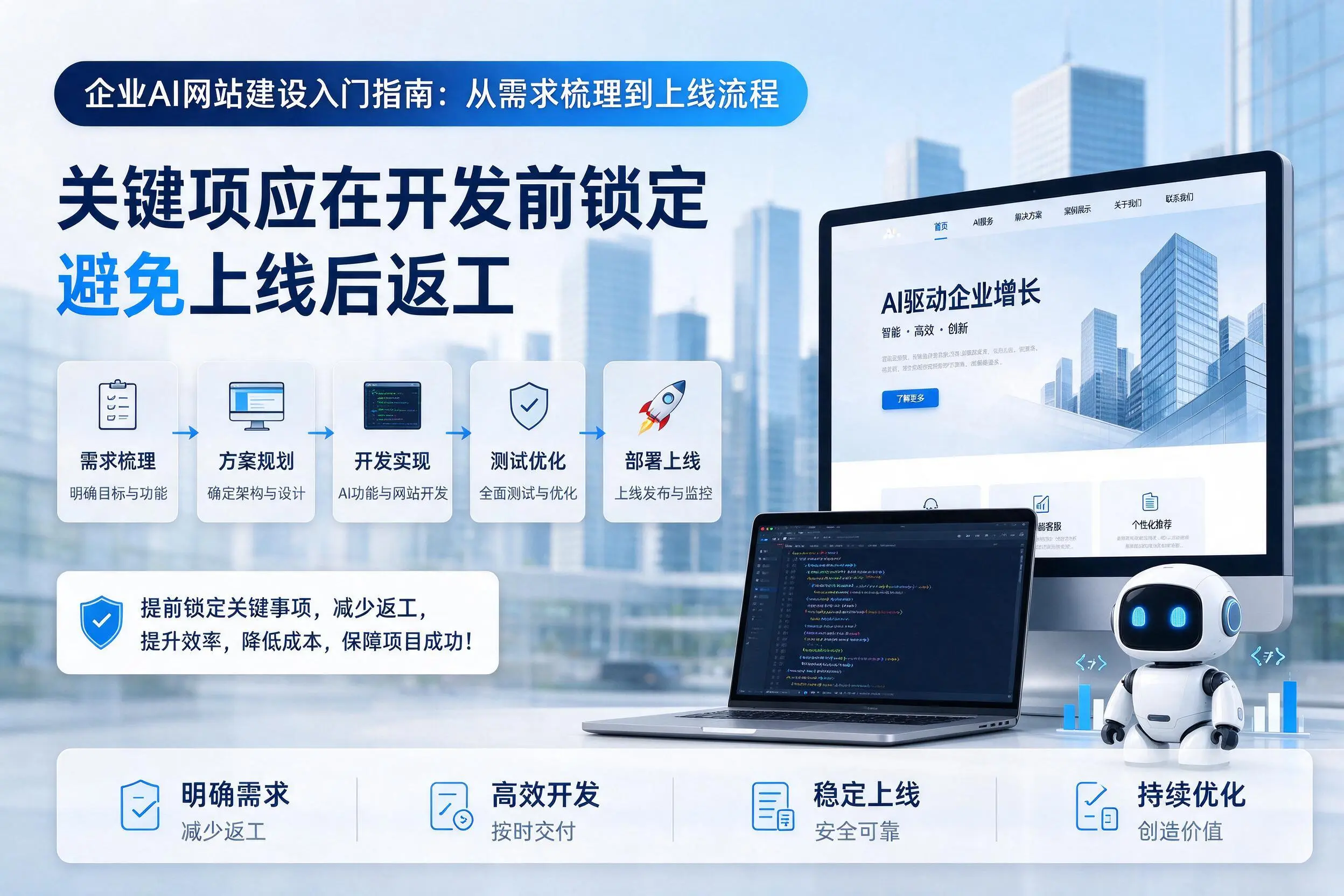 乌海企业AI网站建设入门指南:从需求梳理到上线流程