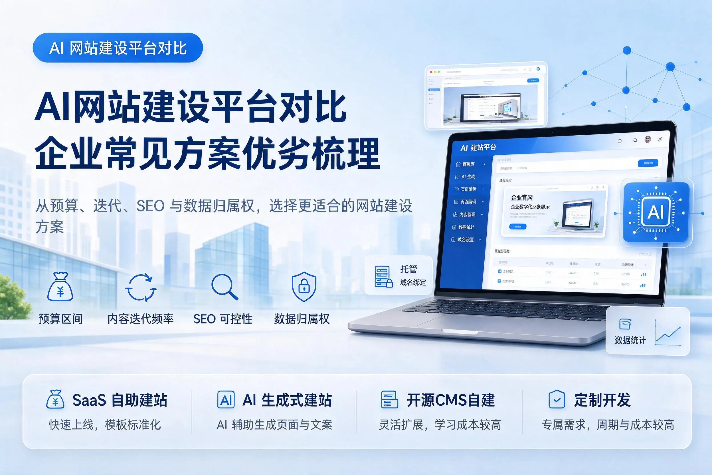 AI网站建设平台对比，乌海企业常见方案优劣梳理